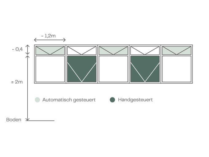 Window Structure DEU 2